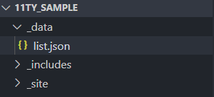 Global data filesの階層構造